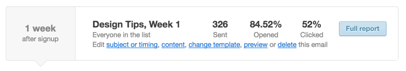 email-automation-work-flow-total-clicks email-automation-work-flow-total-clicks